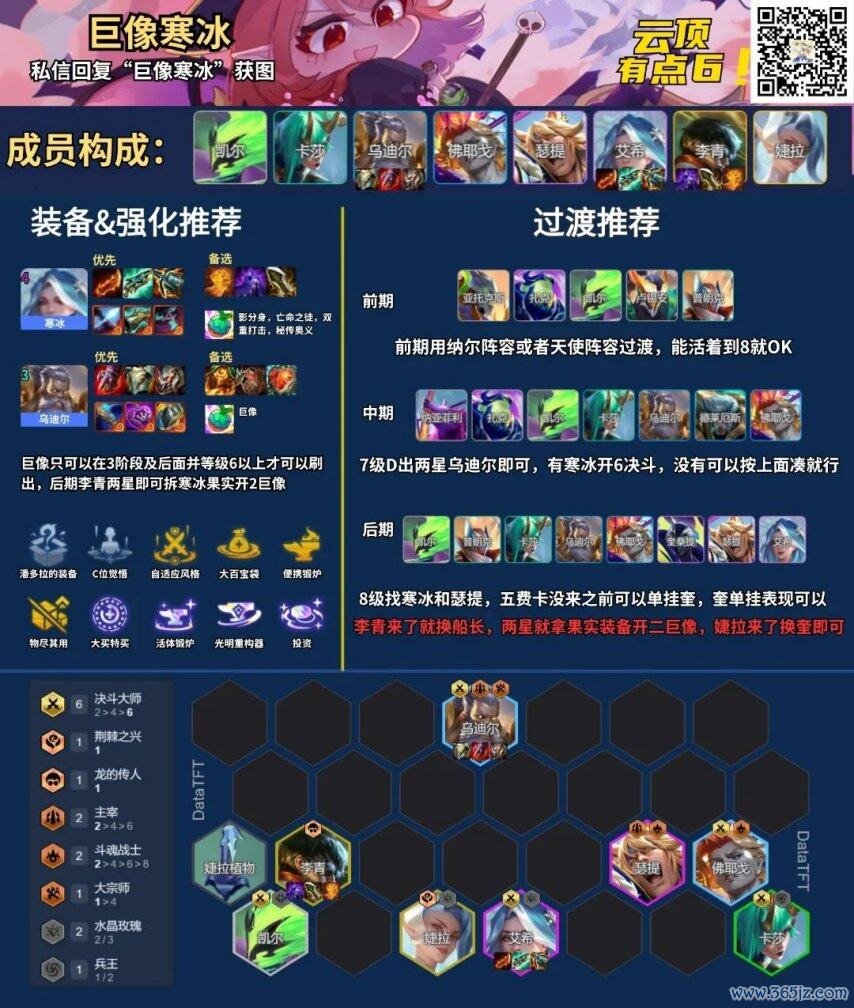 云顶：S15巨像寒冰声势码&一图流！